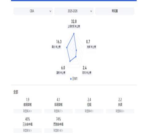 约基奇谈九,连胜,我们可能过,超凡国际电子,超凡国际电子官网,超凡国际电子娱乐,超凡国际电子游戏,超凡国际电子视讯