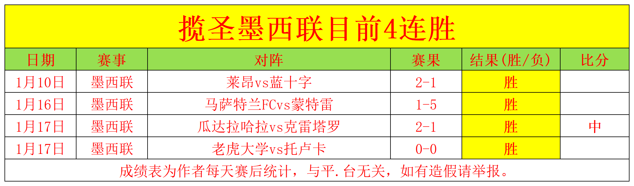 乐弈场举办,杯争议论坛,双冠军设立,超凡国际电子,超凡国际电子官网,超凡国际电子娱乐,超凡国际电子游戏,超凡国际电子视讯