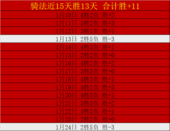 德甲联赛射,手榜最新排,名揭晓,超凡国际电子,超凡国际电子官网,超凡国际电子娱乐,超凡国际电子游戏,超凡国际电子视讯