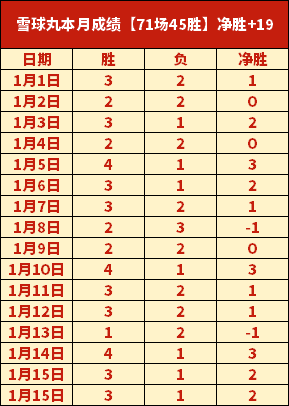 福原爱,岁练球瞬间,公开,超凡国际电子,超凡国际电子官网,超凡国际电子娱乐,超凡国际电子游戏,超凡国际电子视讯
