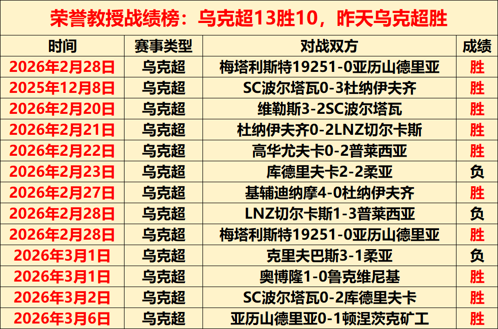 崔永熙在发,展联盟全面,开花,超凡国际电子,超凡国际电子官网,超凡国际电子娱乐,超凡国际电子游戏,超凡国际电子视讯