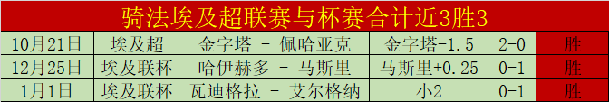 专家分析,国王对阵步,行者,超凡国际电子,超凡国际电子官网,超凡国际电子娱乐,超凡国际电子游戏,超凡国际电子视讯