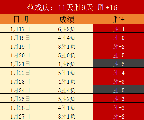 全球使命,关毒雾求生,专家质合分,超凡国际电子,超凡国际电子官网,超凡国际电子娱乐,超凡国际电子游戏,超凡国际电子视讯
