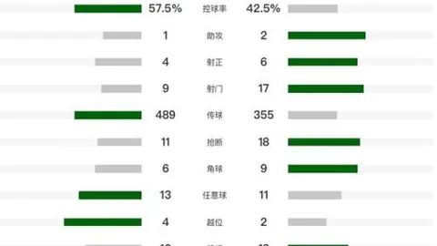 巴塞罗那训练营宿舍扩建获批准，备战比赛球员入住