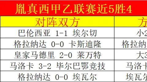 CBA燃情对决！吉林迎战宁波町渥，绝妙瞬间五投四中，焦点之战不容忽视！