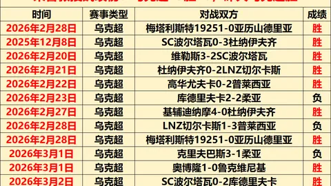 崔永熙在发展联盟全面开花，得分与助攻皆出色