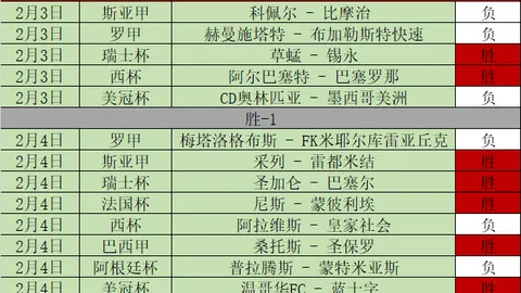 库明加谈老鹰融入：专家推荐，前景广阔，满意现状
