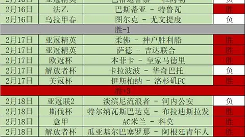 大乐透期号专家推荐分析：残缺防线或致主队大隐患