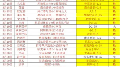 美冠杯五连冠 残阵出击主场再战强敌